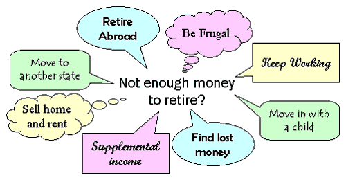 How Much Money Do You Need to Retire in Canada?