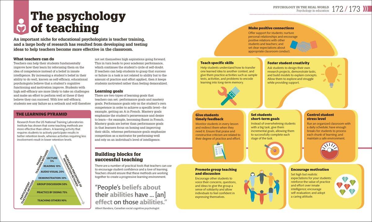 How to Become a Psychologist in Canada