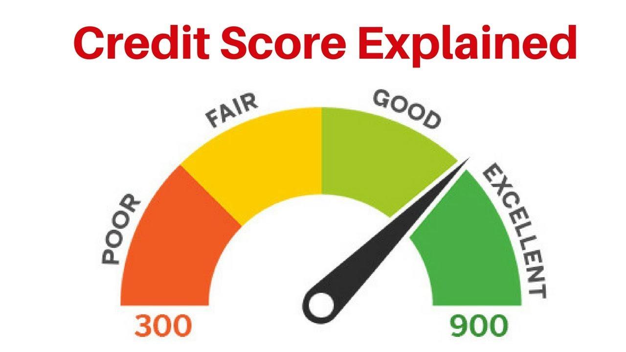 How to Improve Credit Score Canada