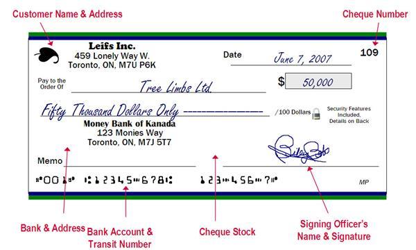 How to Write a Cheque in Canada