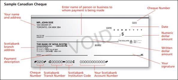 How to Write a Cheque in Canada