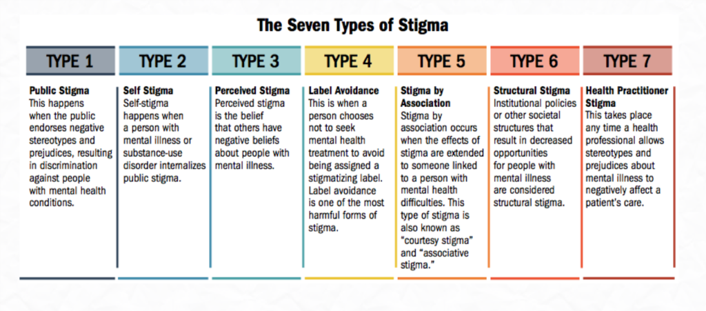 mental-health-and-what-is-visible-minority-in-canada-best-blog