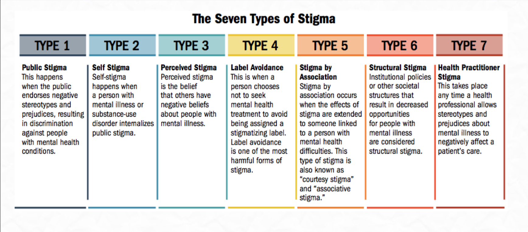 Mental Health And What Is Visible Minority In Canada Best Blog